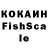 Дистиллят ТГК концентрат Oleksandr Cherevko
